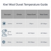 Kiwi Wool All Season Duvet 200+350g 